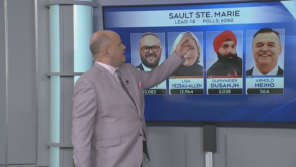 Tight race in Sault Ste. Marie